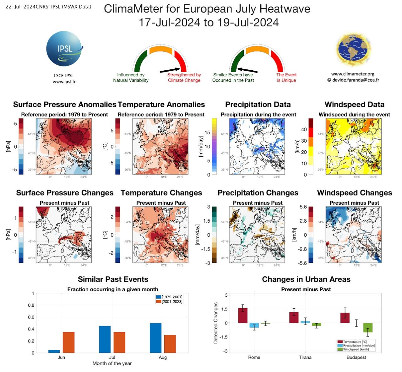 L’ondata Di Caldo In Europa è 3°C In Più A Causa Del Cambiamento Climatico